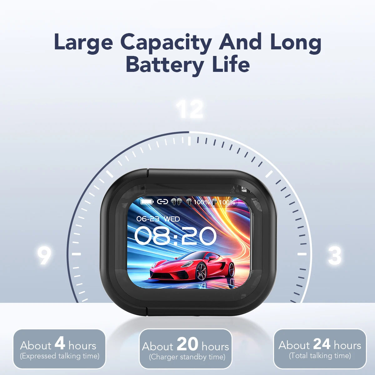 HTC Wireless Bluetooth 6.0 Translation Earphones - IPX4 Waterproof Headphones