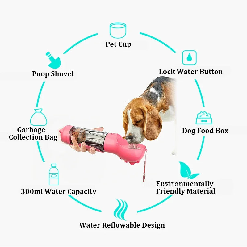 4-in-1 Portable Dog Water and Food Dispenser with Outdoor Poop Shovel and Waste Bags