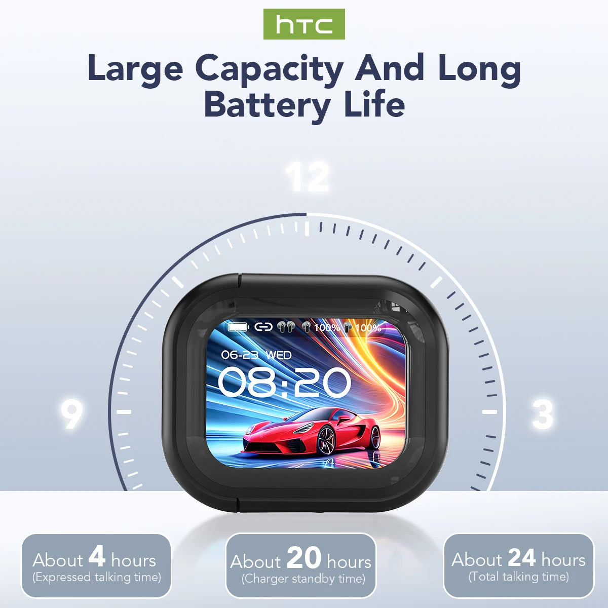 HTC NE20 Wireless Bluetooth 6.0 Translation Earphones - IPX4 Waterproof Headphones