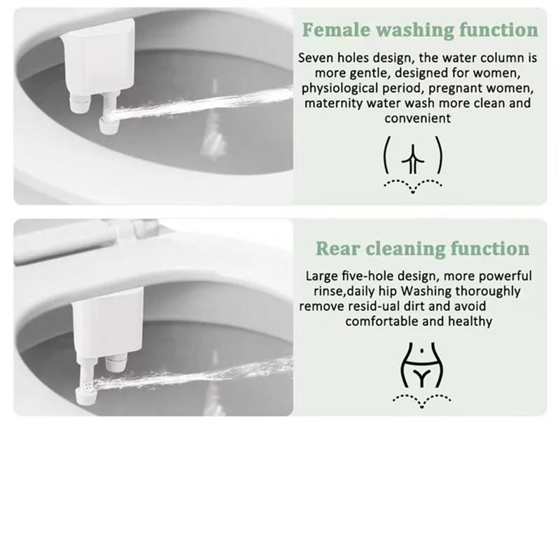 Smart Non-Electric Bidet Toilet with Adjustable Pressure and Self-Cleaning Feature for Your Bathroom