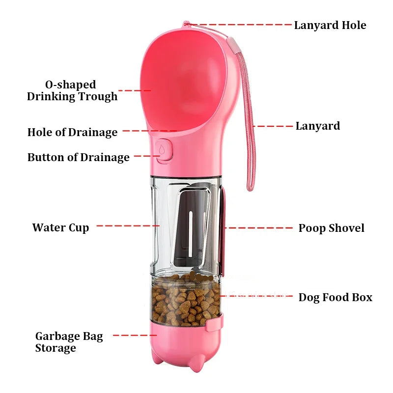 4-in-1 Portable Dog Water and Food Dispenser with Outdoor Poop Shovel and Waste Bags