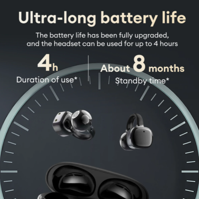 Lightweight Open-Ear Bluetooth Earbuds -  for Sports, Fitness, and Workouts