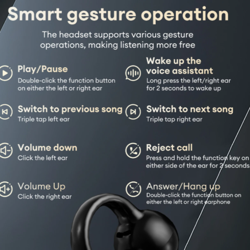 Lightweight Open-Ear Bluetooth Earbuds -  for Sports, Fitness, and Workouts