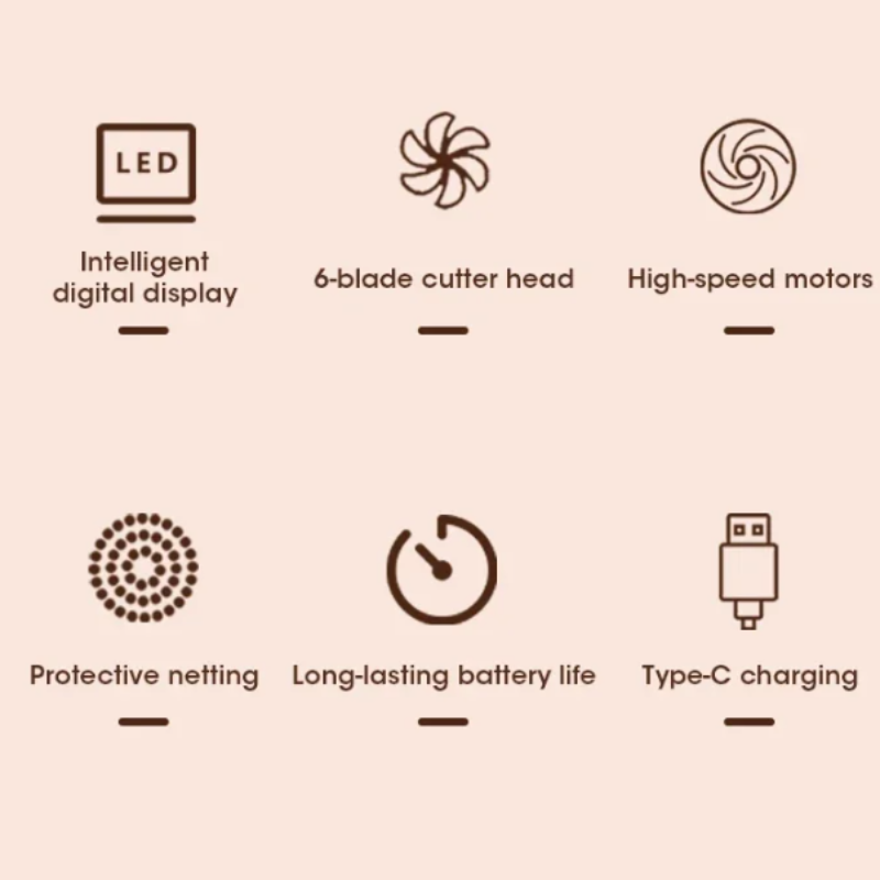 USB Rechargeable LED Lint Remover for Clothing